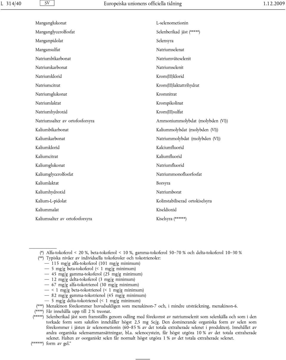 ortofosforsyra Kaliumbikarbonat Kaliumkarbonat Kaliumklorid Kaliumcitrat Kaliumglukonat Kaliumglycerolfosfat Kaliumlaktat Kaliumhydroxid Kalium-L-pidolat Kaliummalat Kaliumsalter av ortofosforsyra