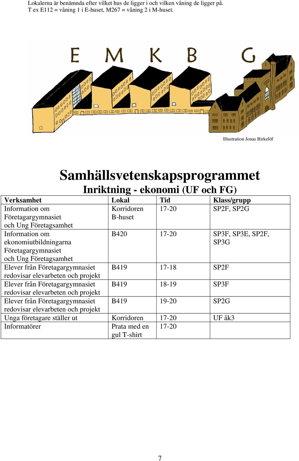 Företagargymnasiet B419 17-18 SP2F redovisar elevarbeten och projekt Elever från Företagargymnasiet B419 18-19 SP3F redovisar elevarbeten och projekt Elever