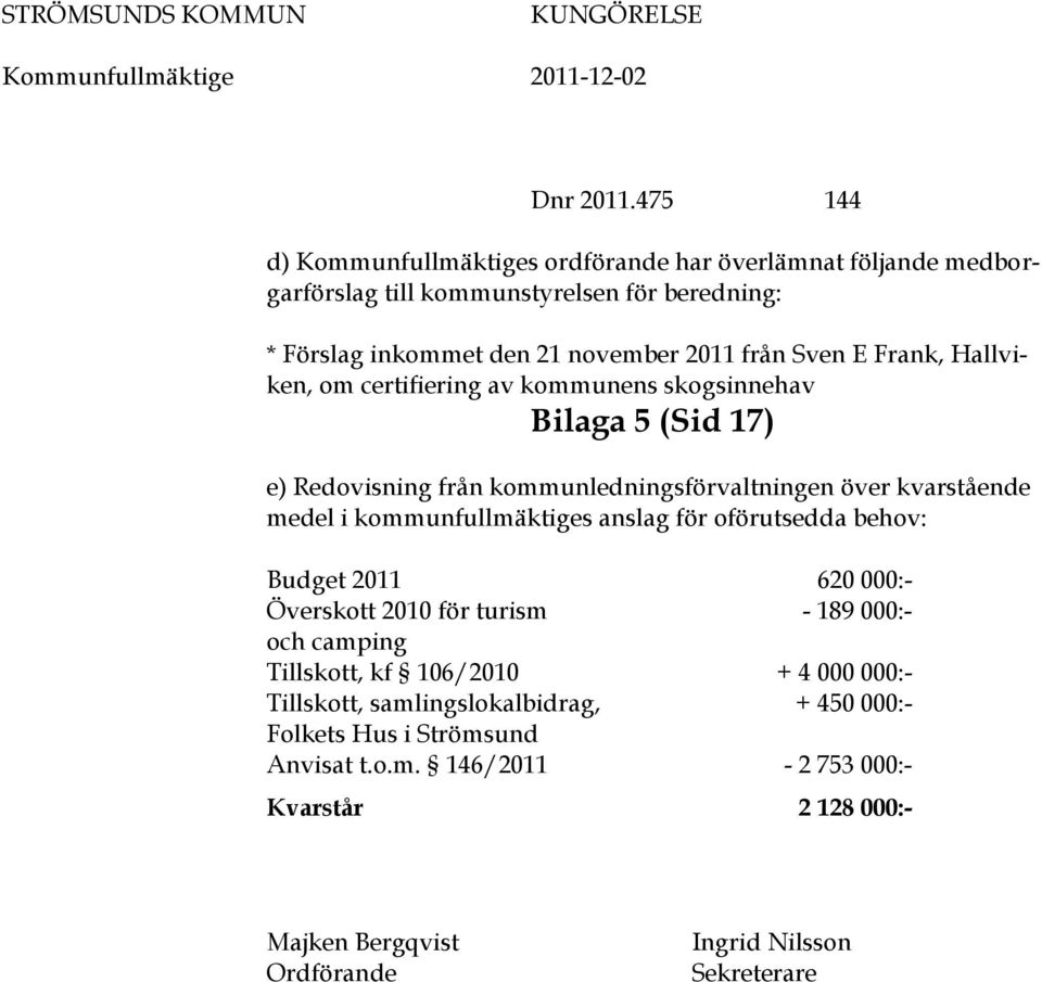 Hallviken, om certifiering av kommunens skogsinnehav Bilaga 5 (Sid 17) e) Redovisning från kommunledningsförvaltningen över kvarstående medel i kommunfullmäktiges anslag för