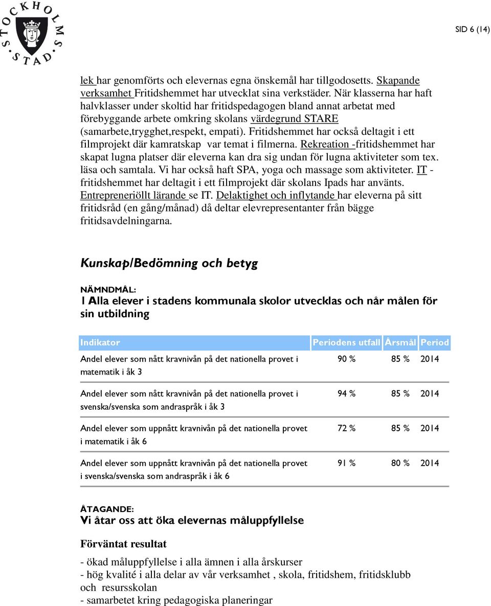 Fritidshemmet har också deltagit i ett filmprojekt där kamratskap var temat i filmerna. Rekreation -fritidshemmet har skapat lugna platser där eleverna kan dra sig undan för lugna aktiviteter som tex.