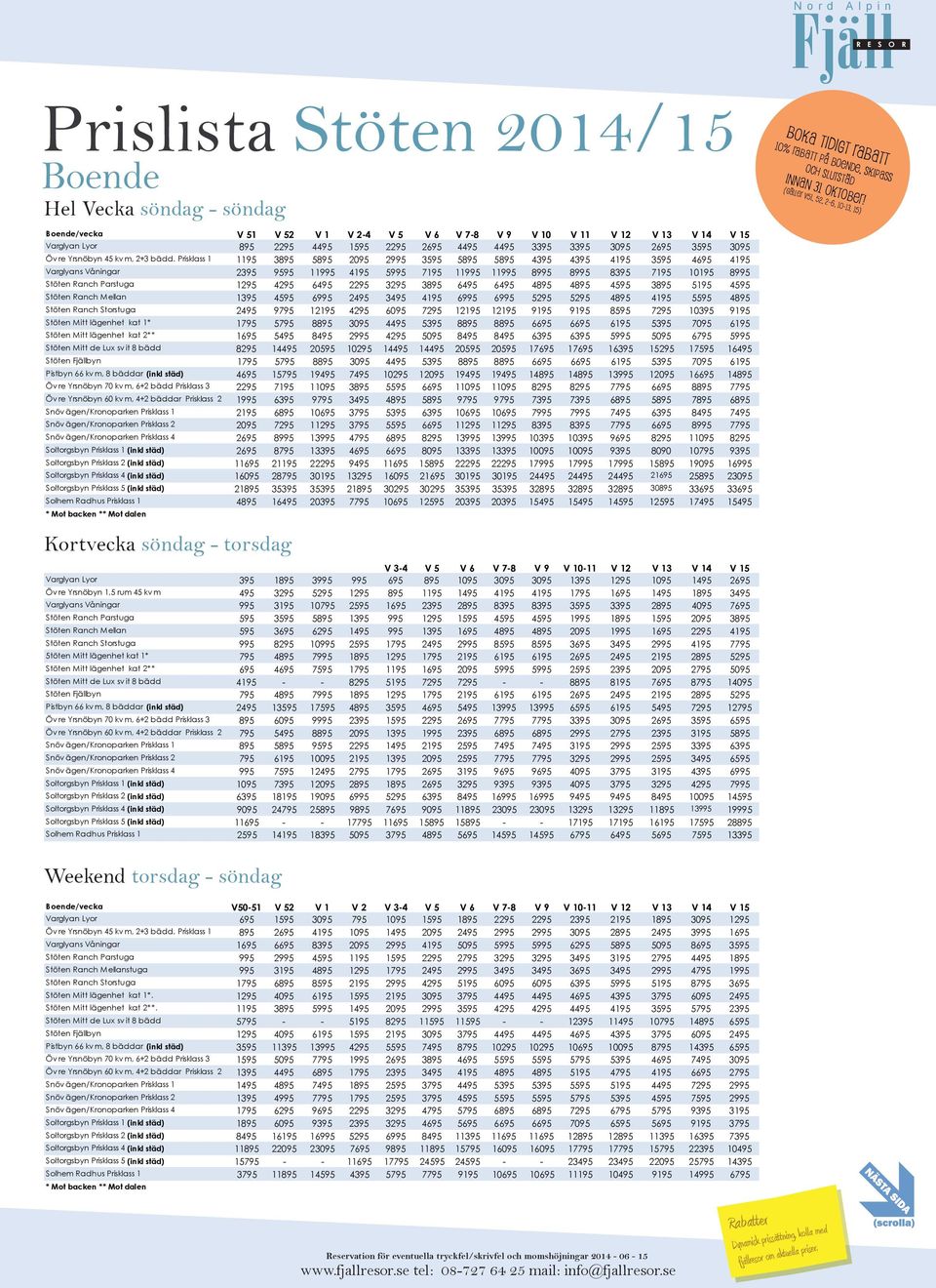 Prisklass 1 1195 3895 5895 2095 2995 3595 5895 5895 4395 4395 4195 3595 4695 4195 Varglyans Våningar 2395 9595 11995 4195 5995 7195 11995 11995 8995 8995 8395 7195 10195 8995 Stöten Ranch Parstuga