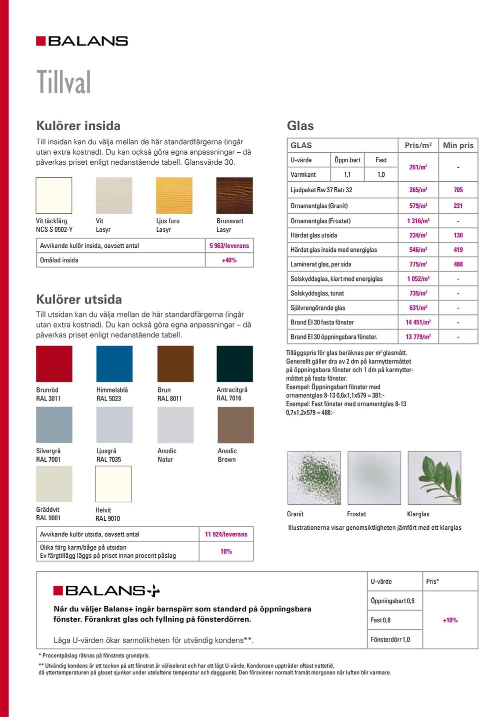 bart Fast 261/m 2 - Varmkant 1,1 1,0 Ljudpaket Rw 37 Ratr 32 265/m 2 705 Ornamentglas (Granit) 579/m 2 231 Vit täckfärg NCS S 0502-Y Vit Lasyr Avvikande kulör insida, oavsett antal Ljus furu Lasyr