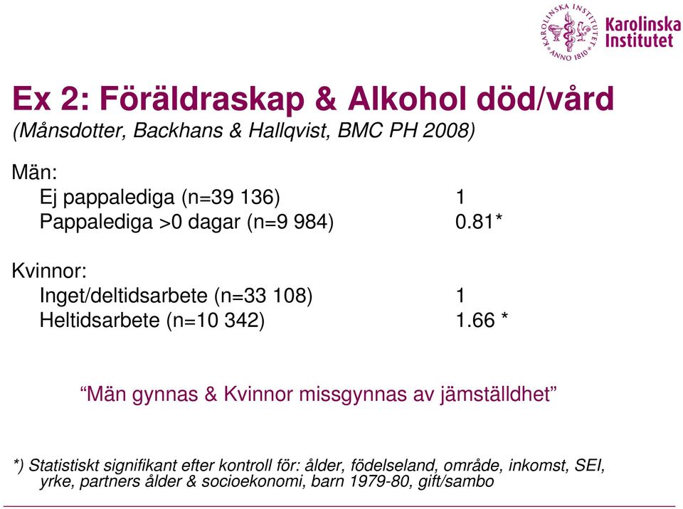 8* Kvinnor: Inget/deltidsarbete (n=33 08) Heltidsarbete (n=0 342).