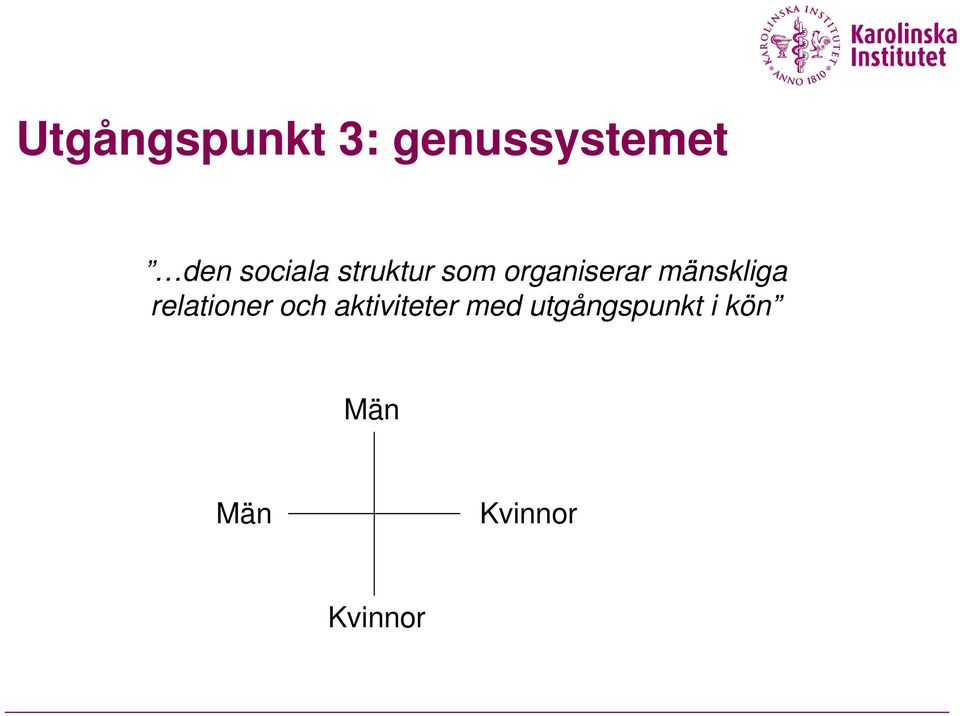 mänskliga relationer och aktiviteter