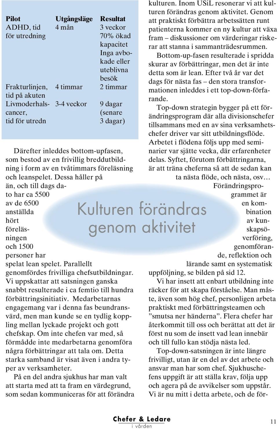 Dessa håller på än, och till dags dato har ca 5500 av de 6500 anställda hört föreläsningen och 1500 personer har spelat lean spelet. Parallellt genomfördes frivilliga chefsutbildningar.