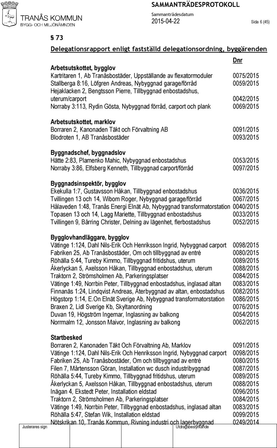 carport och plank 0069/2015 Arbetsutskottet, marklov Borraren 2, Kanonaden Täkt och Förvaltning AB 0091/2015 Blodroten 1, AB Tranåsbostäder 0093/2015 Byggnadschef, byggnadslov Hätte 2:83, Plamenko