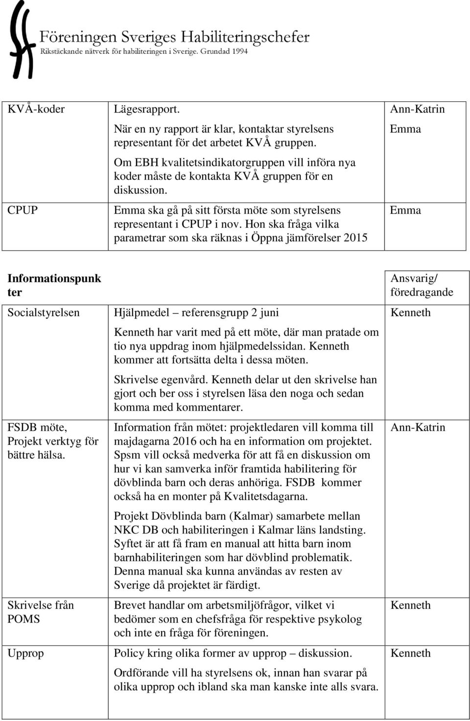 Hon ska fråga vilka parametrar som ska räknas i Öppna jämförelser 2015 Ann-Katrin Informationspunk ter Socialstyrelsen FSDB möte, Projekt verktyg för bättre hälsa.