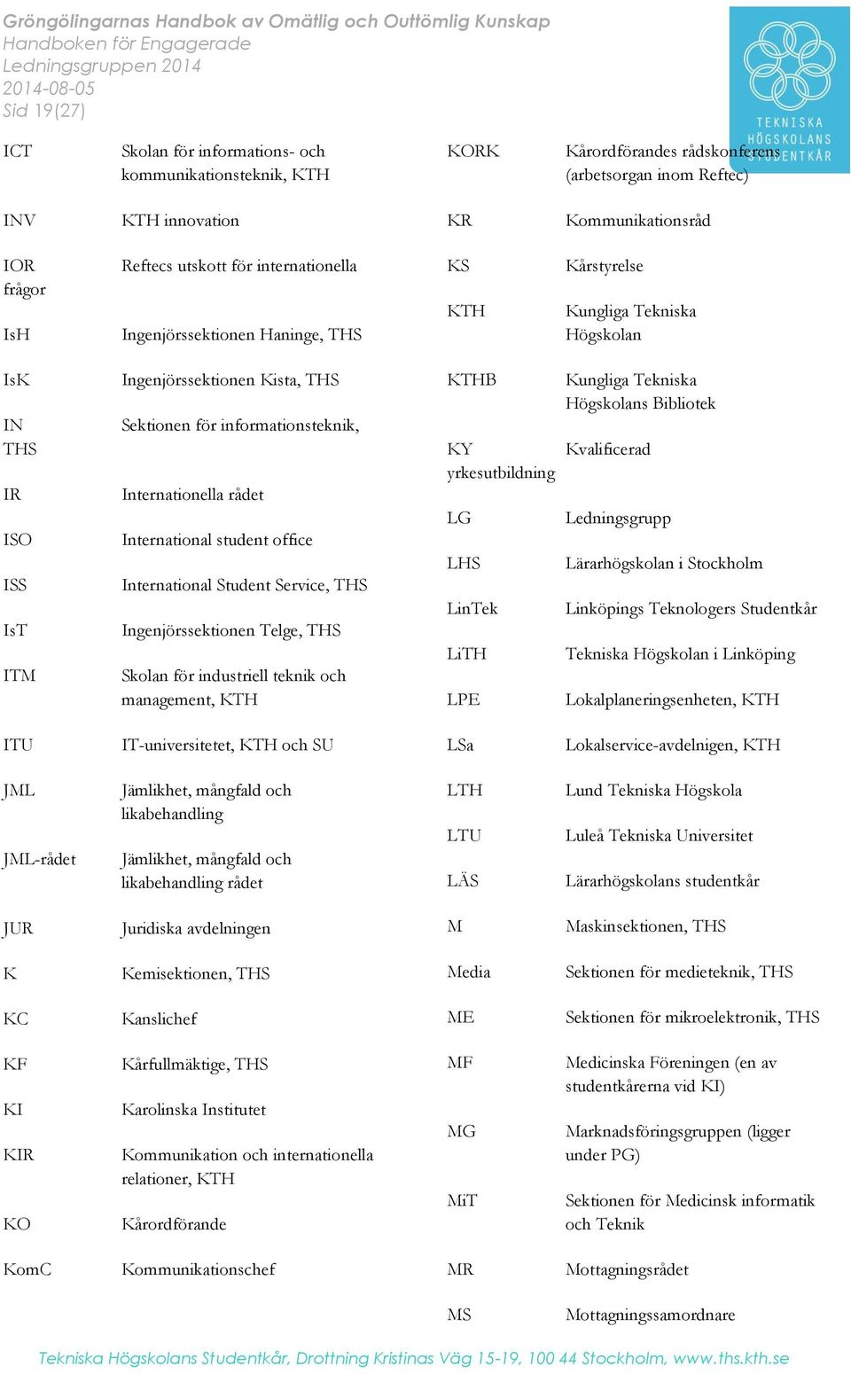 informationsteknik, Internationella rådet International student office International Student Service, THS Ingenjörssektionen Telge, THS Skolan för industriell teknik och management, KTH KTHB Kungliga