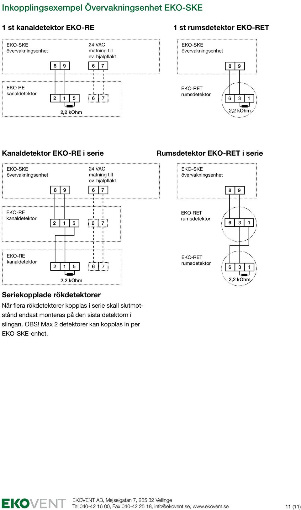 hjälpfläkt 8 9 6 7 (Inkopplingsexempel, rumsdetektor EKO-RE) 8 9 EKO-RE kanaldetektor 2 1 5 6 7 EKO-RET rumsdetektor 6 3 1 SKE EKO-RE inkoppl_1 kanal RE (Inkopplingsexempel kanaldetektor,