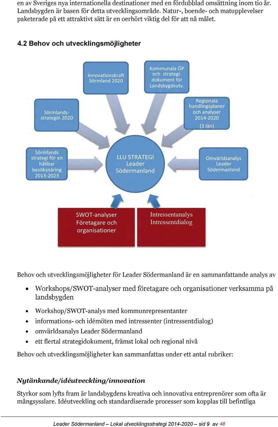 2 Behov och utvecklingsmöjligheter Behov och utvecklingsmöjligheter för Leader Södermanland är en sammanfattande analys av Workshops/SWOT-analyser med företagare och organisationer verksamma på