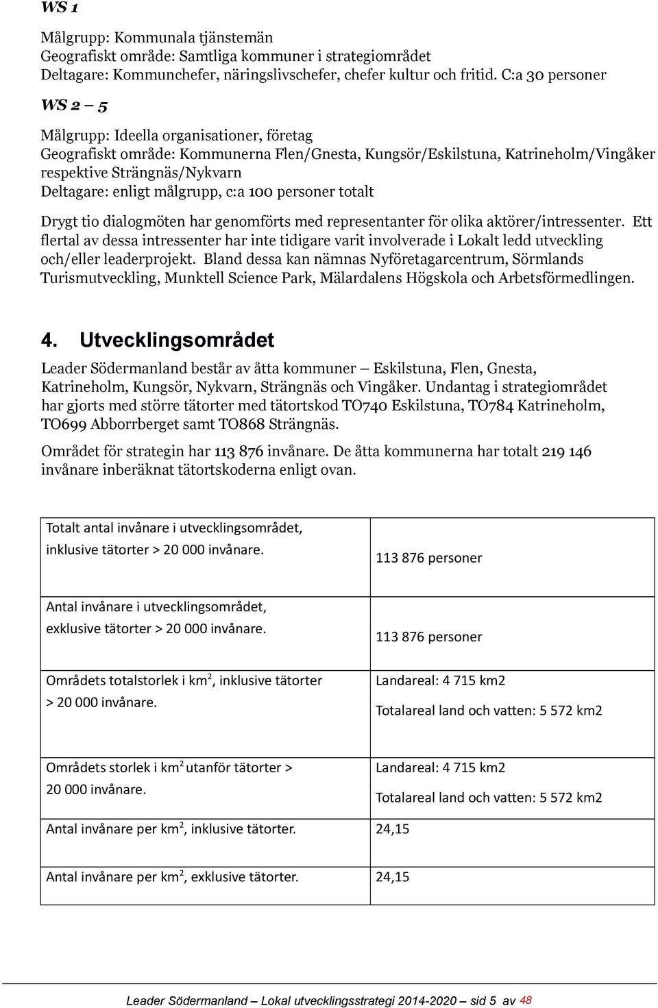 målgrupp, c:a 100 personer totalt Drygt tio dialogmöten har genomförts med representanter för olika aktörer/intressenter.