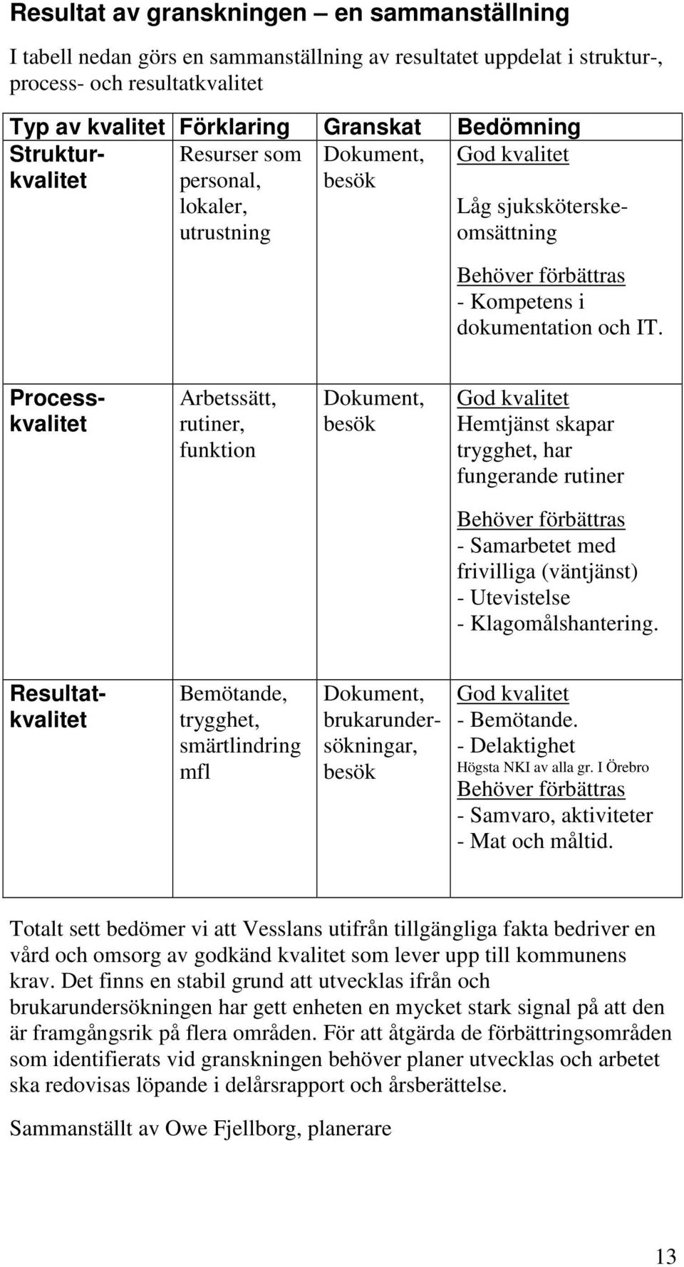 Utevistelse - Klagomålshantering.