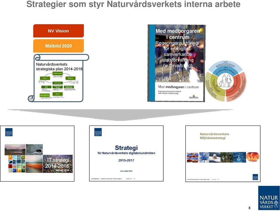 Med medborgaren i centrum Regeringens strategi för