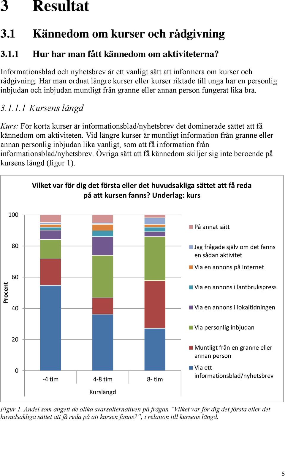 1.1 Kursens längd Kurs: För korta kurser är informationsblad/nyhetsbrev det dominerade sättet att få kännedom om aktiviteten.