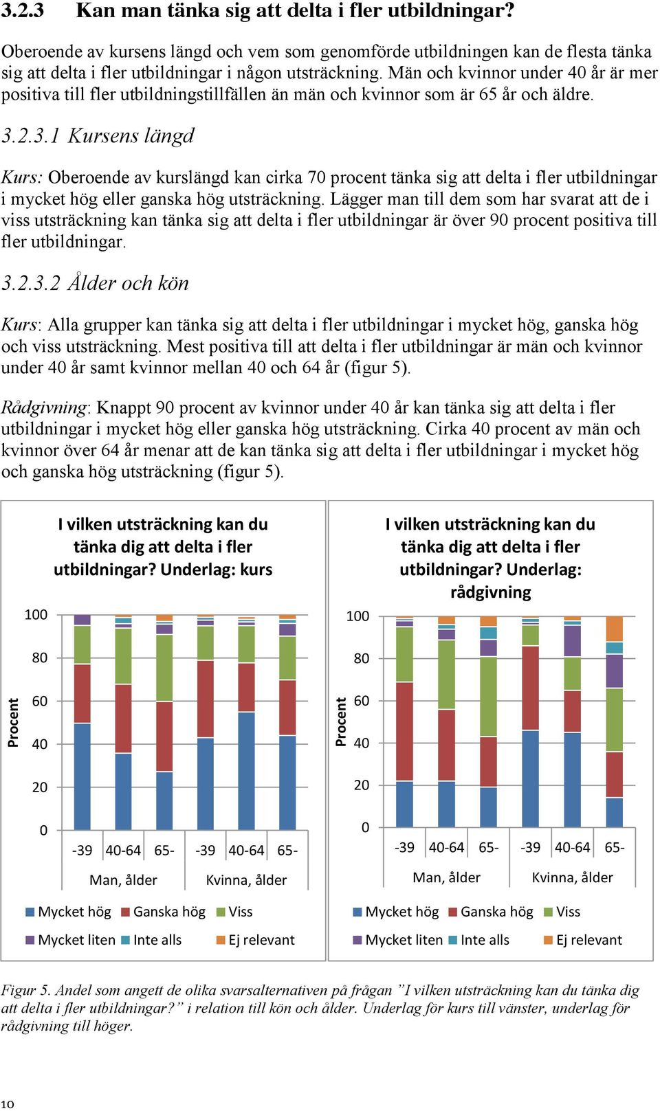 2.3.1 Kursens längd Kurs: Oberoende av kurslängd kan cirka 7 procent tänka sig att delta i fler utbildningar i mycket hög eller ganska hög utsträckning.