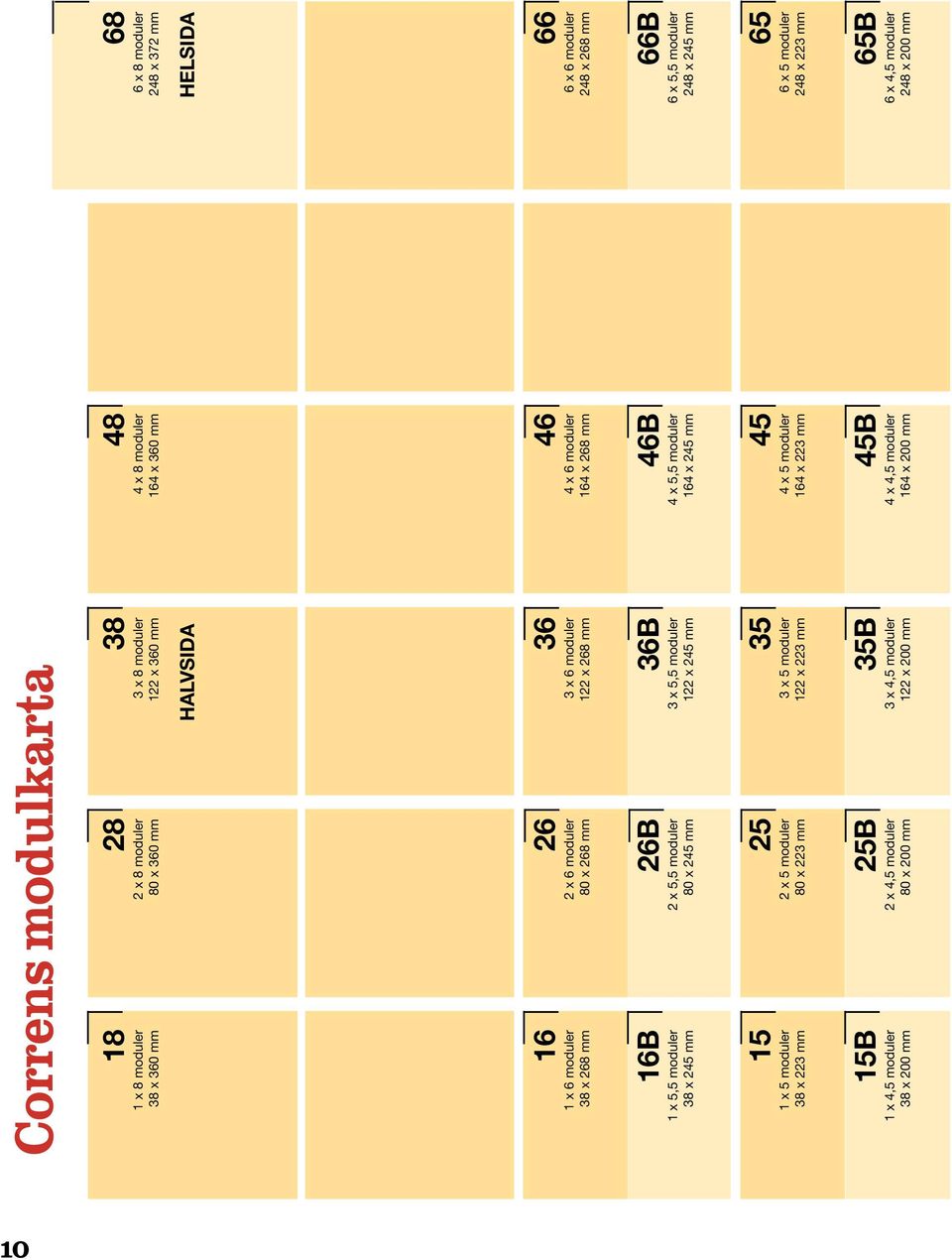 mm 36B 3 x 5,5 moduler 122 x 245 mm 46B 4 x 5,5 moduler 164 x 245 mm 66B 6 x 5,5 moduler 248 x 245 mm 15 1 x 5 moduler 38 x 223 mm 25 2 x 5 moduler 80 x 223 mm 35 3 x 5 moduler 122 x 223 mm 45 4 x 5