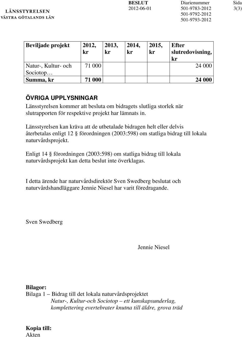 Länsstyrelsen kan äva att de utbetalade bidragen helt eller delvis återbetalas enligt 12 förordningen (2003:598) om statliga bidrag till lokala naturvårdsprojekt.