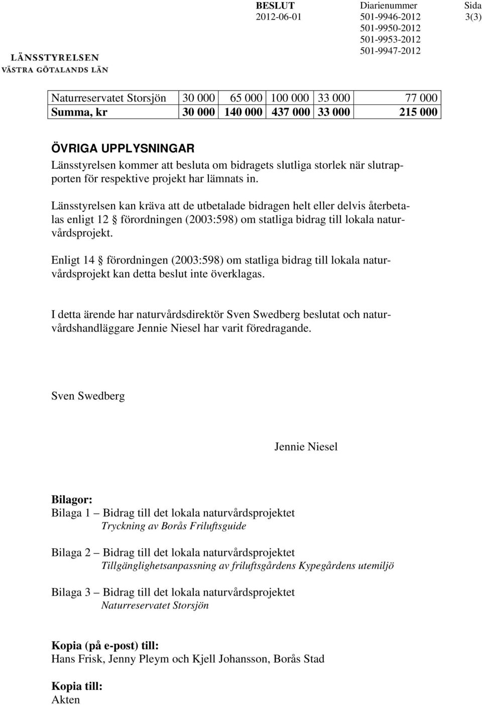 Länsstyrelsen kan äva att de utbetalade bidragen helt eller delvis återbetalas enligt 12 förordningen (2003:598) om statliga bidrag till lokala naturvårdsprojekt.