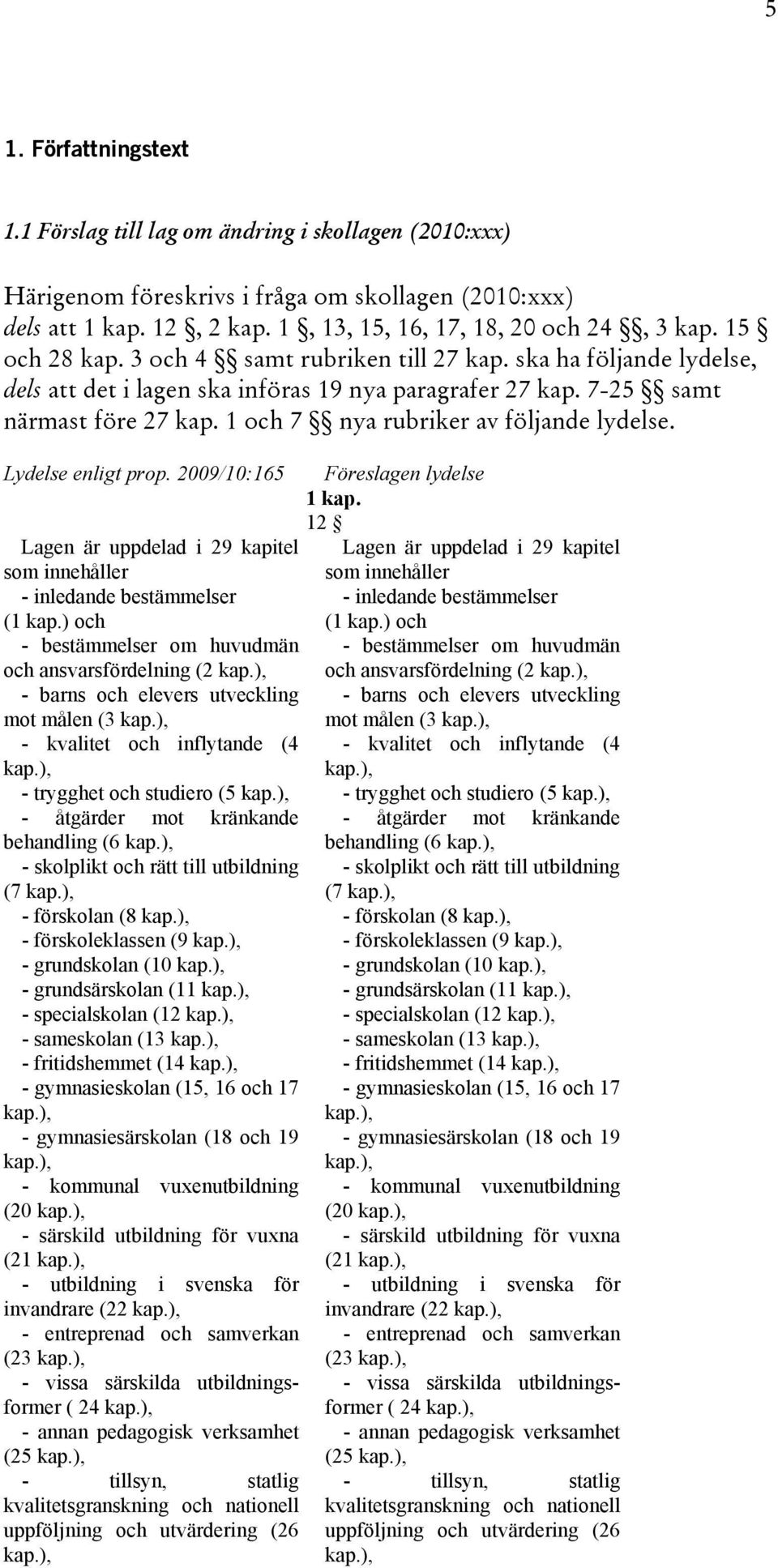 1 och 7 nya rubriker av följande lydelse. Lydelse enligt prop. 2009/10:165 Föreslagen lydelse 1 kap.