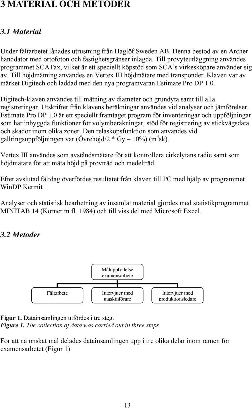 Klaven var av märket Digitech och laddad med den nya programvaran Estimate Pro DP 1.0. Digitech-klaven användes till mätning av diameter och grundyta samt till alla registreringar.