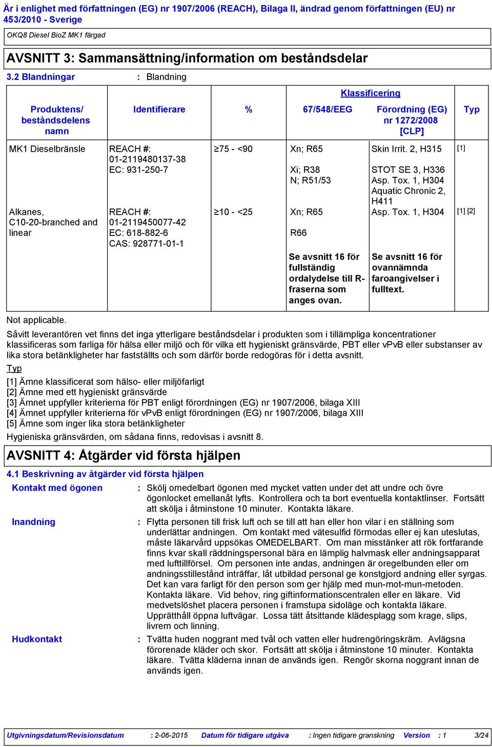 2, H315 [1] 01-2119480137-38 EC 931-250-7 Xi; R38 STOT SE 3, H336 N; R51/53 Asp. Tox.