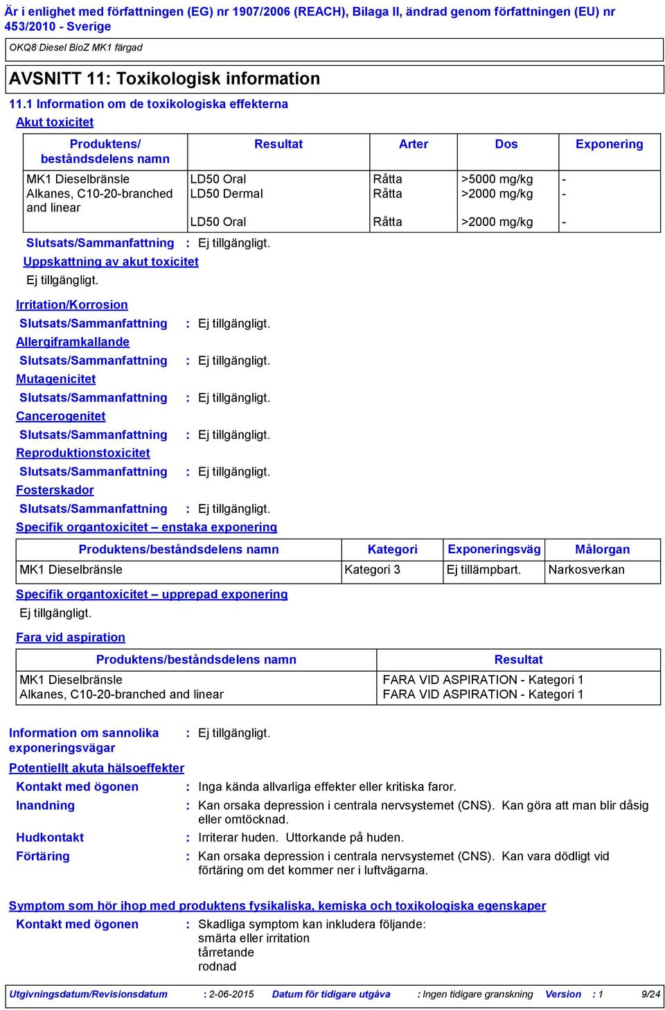 and linear LD50 Oral Råtta >2000 mg/kg - Slutsats/Sammanfattning Uppskattning av akut toxicitet Irritation/Korrosion Slutsats/Sammanfattning Allergiframkallande Slutsats/Sammanfattning Mutagenicitet