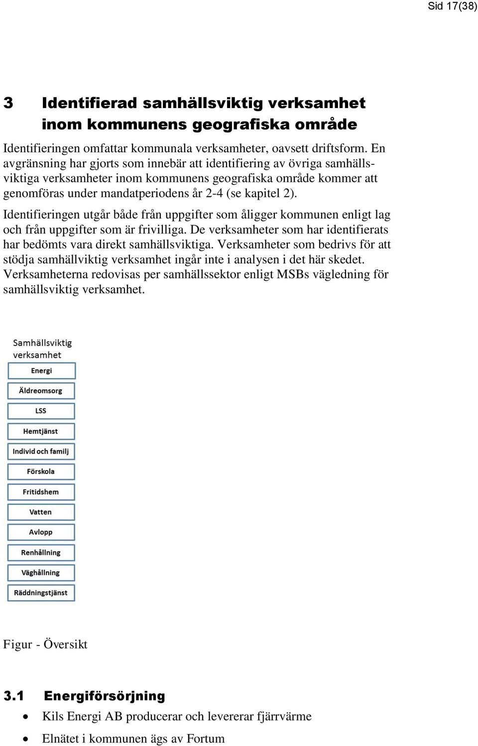 Identifieringen utgår både från uppgifter som åligger kommunen enligt lag och från uppgifter som är frivilliga. De verksamheter som har identifierats har bedömts vara direkt samhällsviktiga.