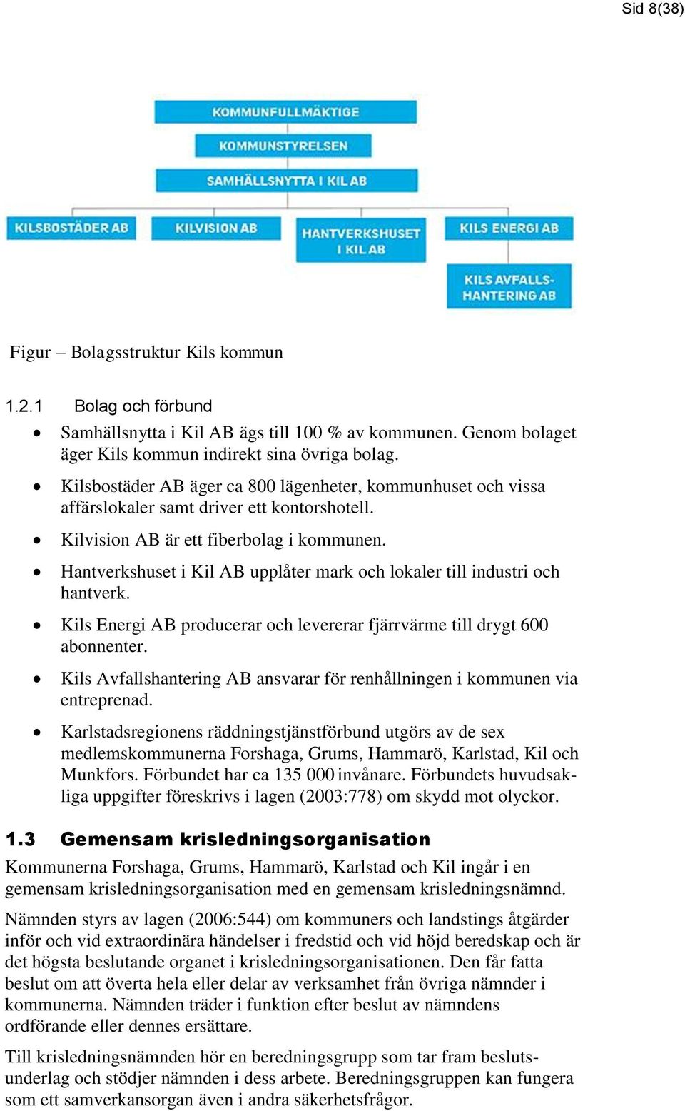 Hantverkshuset i Kil AB upplåter mark och lokaler till industri och hantverk. Kils Energi AB producerar och levererar fjärrvärme till drygt 600 abonnenter.