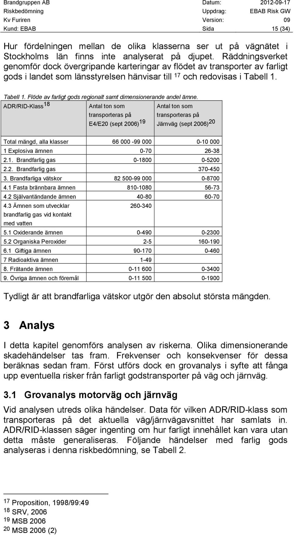 Tabell 1. Flöde av farligt gods regionalt samt dimensionerande andel ämne.