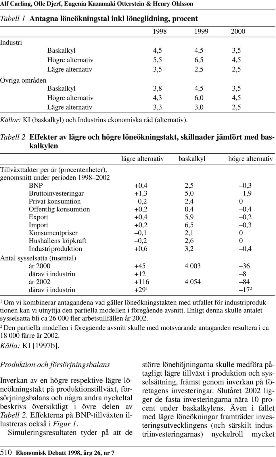 Tabell 2 Effekter av lägre och högre löneökningstakt, skillnader jämfört med baskalkylen lägre alternativ baskalkyl högre alternativ Tillväxttakter per år (procentenheter), genomsnitt under perioden