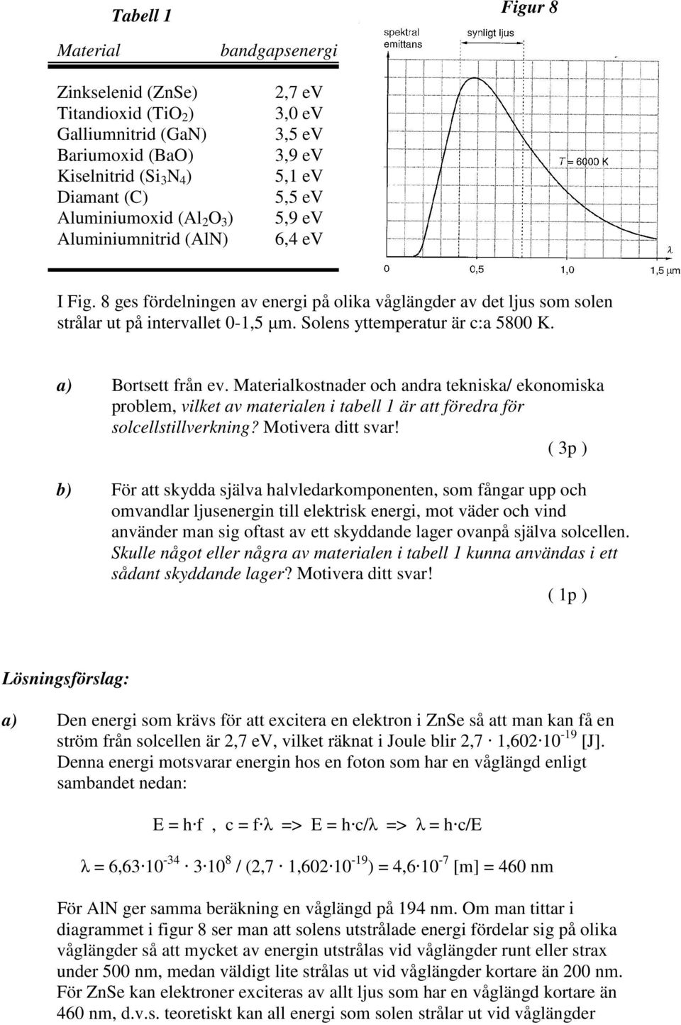 Solens yttemperatur är c:a 5800 K. a) Bortsett från ev. Materialkostnader och andra tekniska/ ekonomiska problem, vilket av materialen i tabell 1 är att föredra för solcellstillverkning?