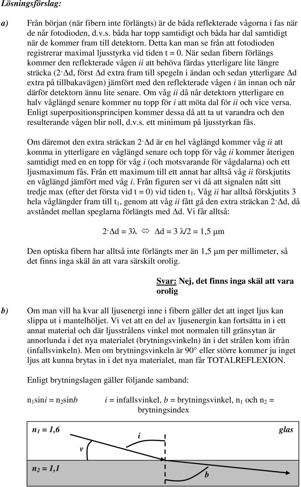 När sedan fibern förlängs kommer den reflekterade vågen ii att behöva färdas ytterligare lite längre sträcka (2 d, först d extra fram till spegeln i ändan och sedan ytterligare d extra på