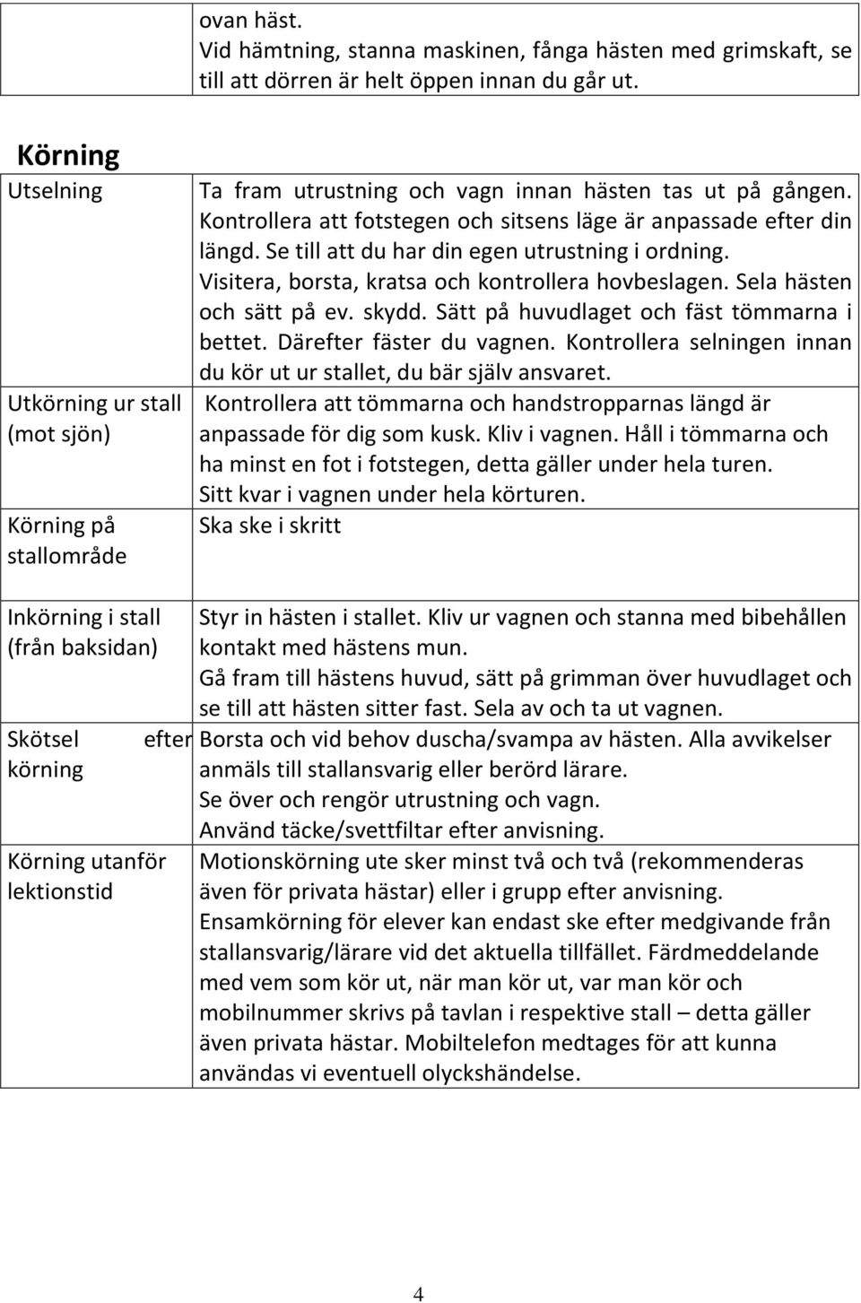 Kontrollera att fotstegen och sitsens läge är anpassade efter din längd. Se till att du har din egen utrustning i ordning. Visitera, borsta, kratsa och kontrollera hovbeslagen.