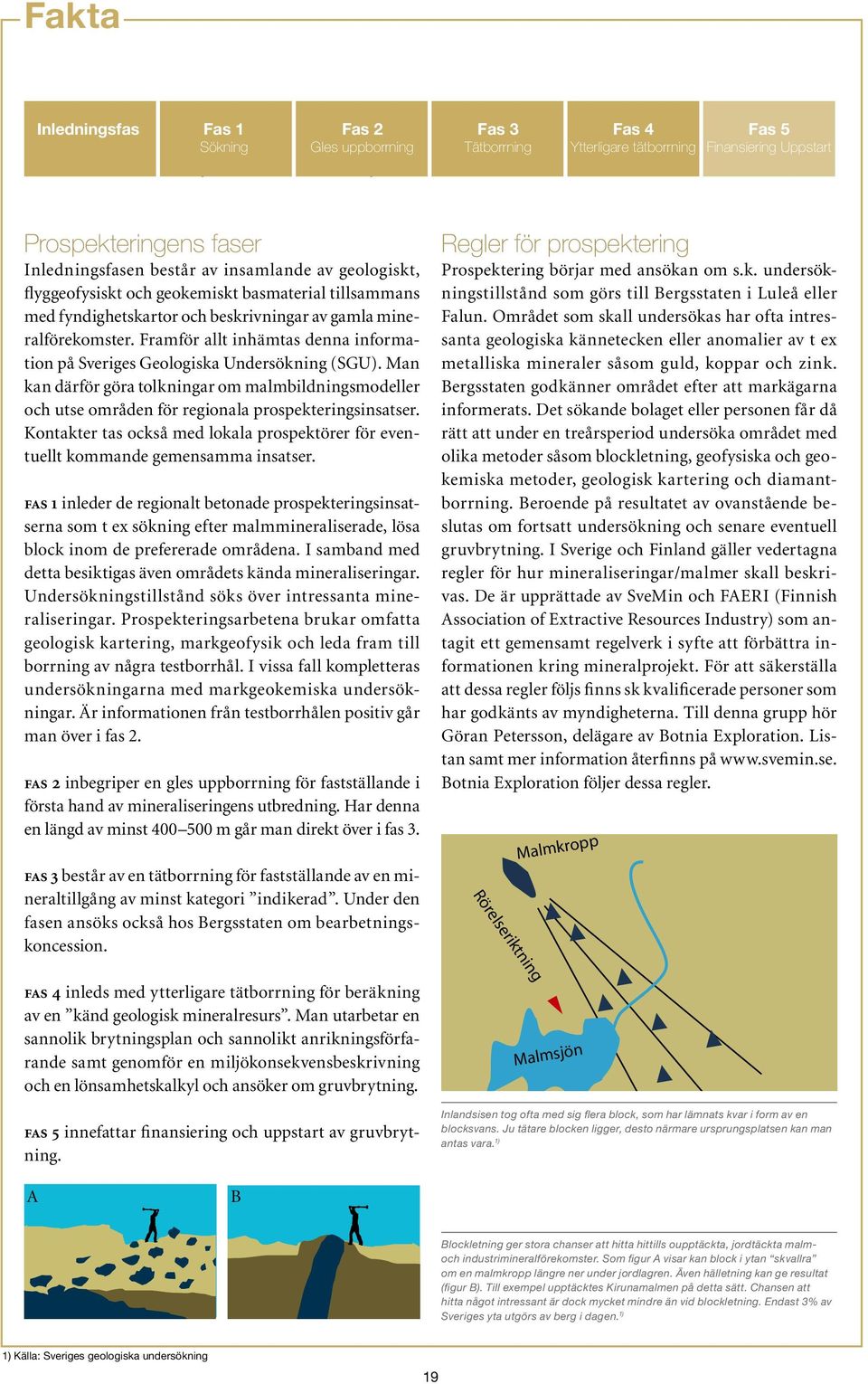 Framför allt inhämtas denna information på Sveriges Geologiska Undersökning (SGU). Man kan därför göra tolkningar om malmbildningsmodeller och utse områden för regionala prospekteringsinsatser.