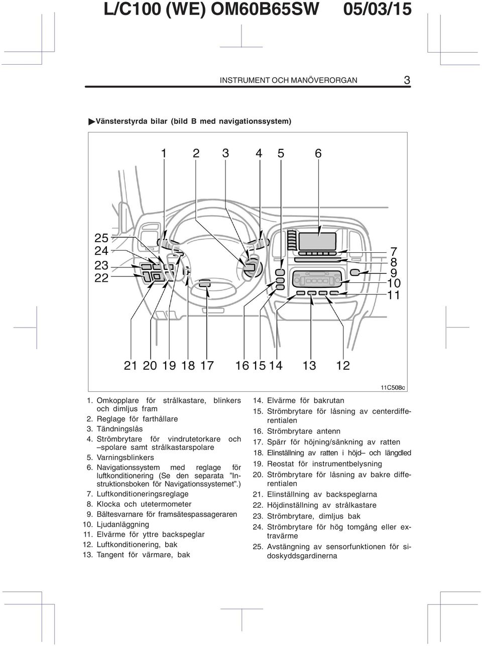 Navigationssystem med reglage för luftkonditionering (Se den separata Instruktionsboken för Navigationssystemet.) 7. Luftkonditioneringsreglage 8. Klocka och utetermometer 9.