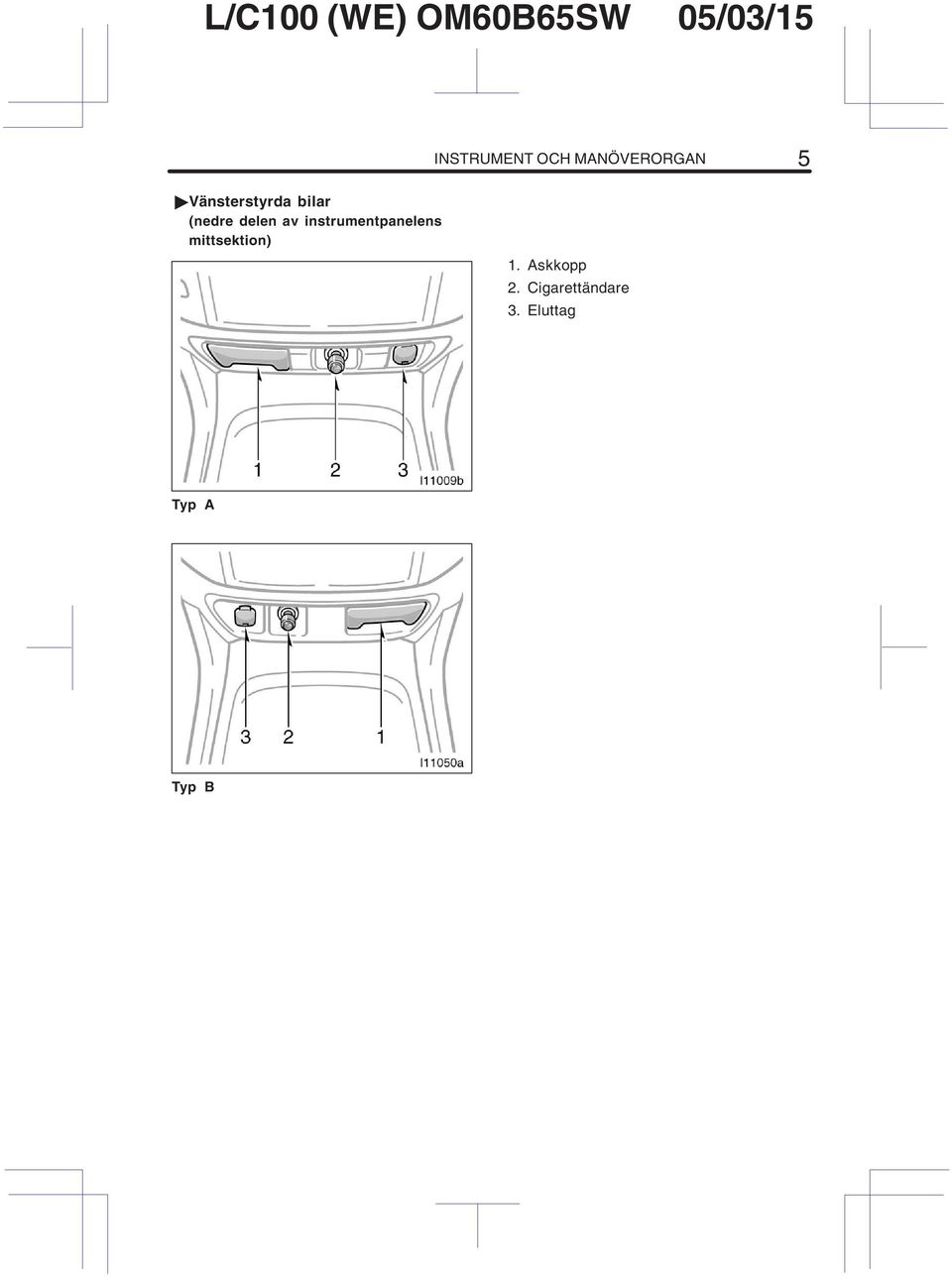 instrumentpanelens mittsektion) 1.