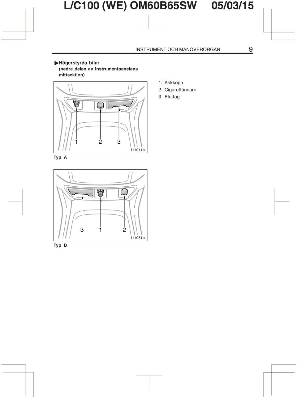 instrumentpanelens mittsektion) 1.
