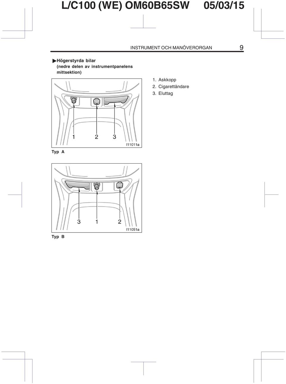 instrumentpanelens mittsektion) 1.