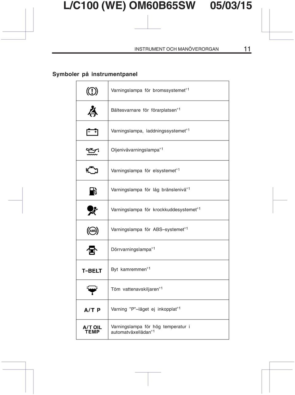 Varningslampa för låg bränslenivå 1 Varningslampa för krockkuddesystemet 1 Varningslampa för ABS systemet 1