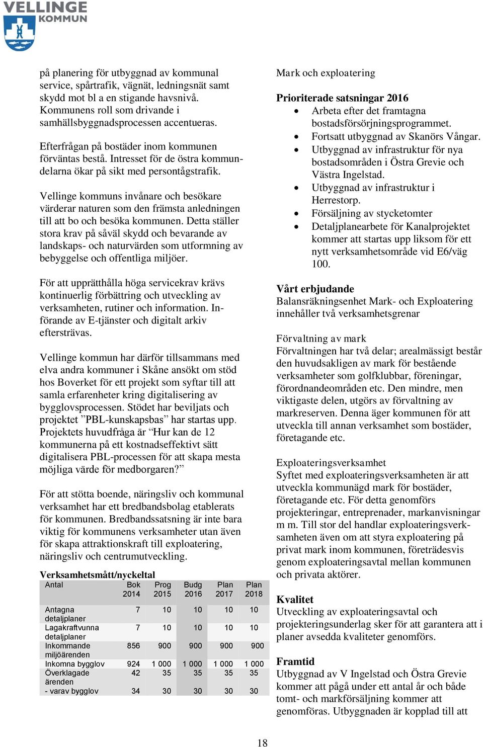 Vellinge kommuns invånare och besökare värderar naturen som den främsta anledningen till att bo och besöka kommunen.