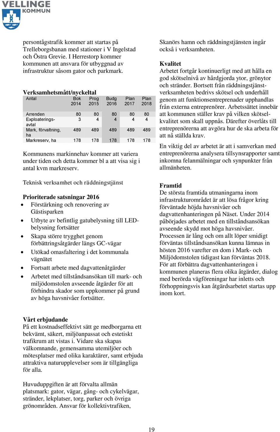 178 Kommunens markinnehav kommer att variera under tiden och detta kommer bl a att visa sig i antal kvm markreserv.