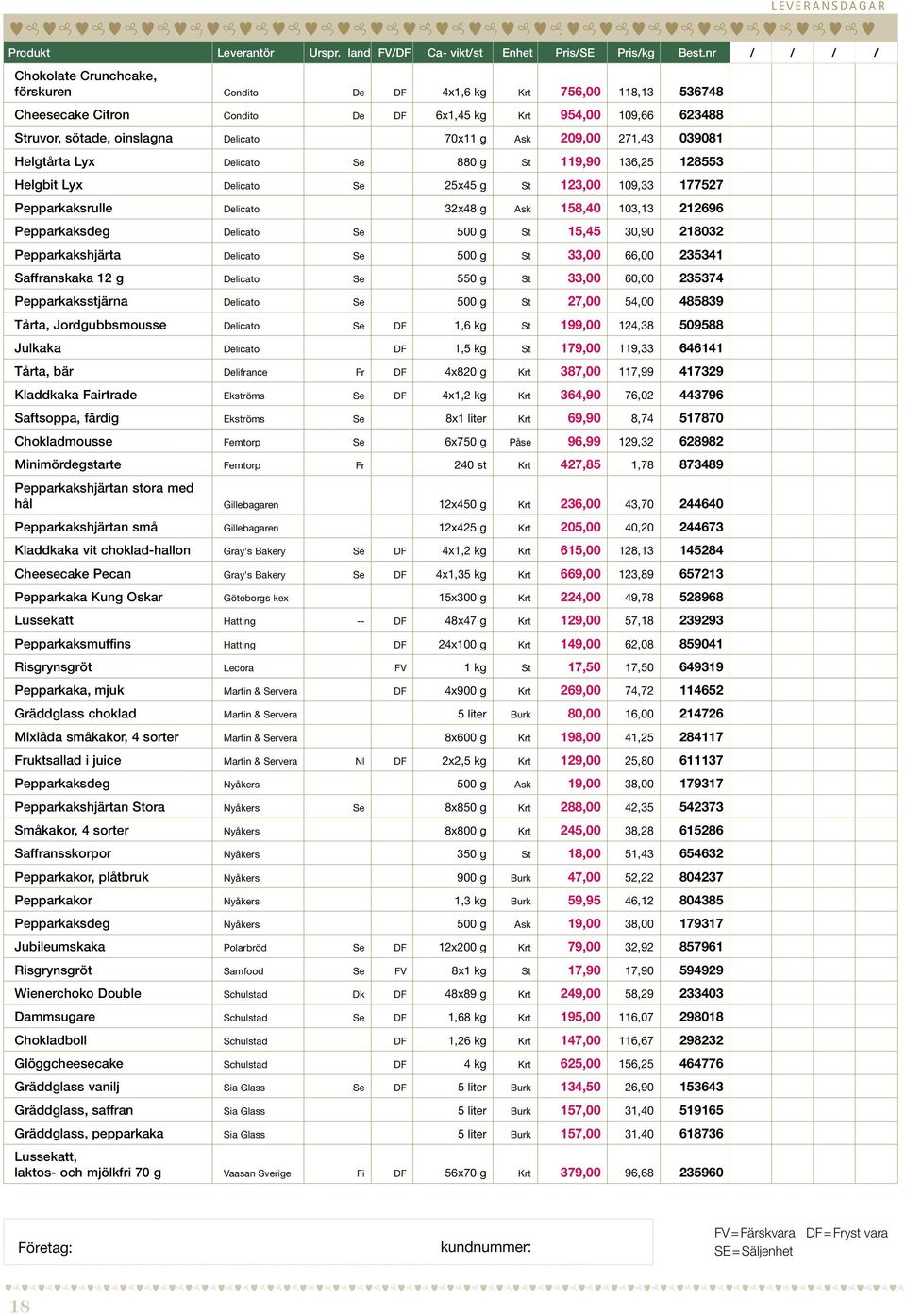 Pepparkaksdeg Delicato Se 500 g St 15,45 30,90 218032 Pepparkakshjärta Delicato Se 500 g St 33,00 66,00 235341 Saffranskaka 12 g Delicato Se 550 g St 33,00 60,00 235374 Pepparkaksstjärna Delicato Se