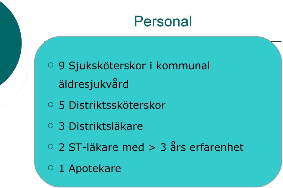 Distriktssköterskor 3