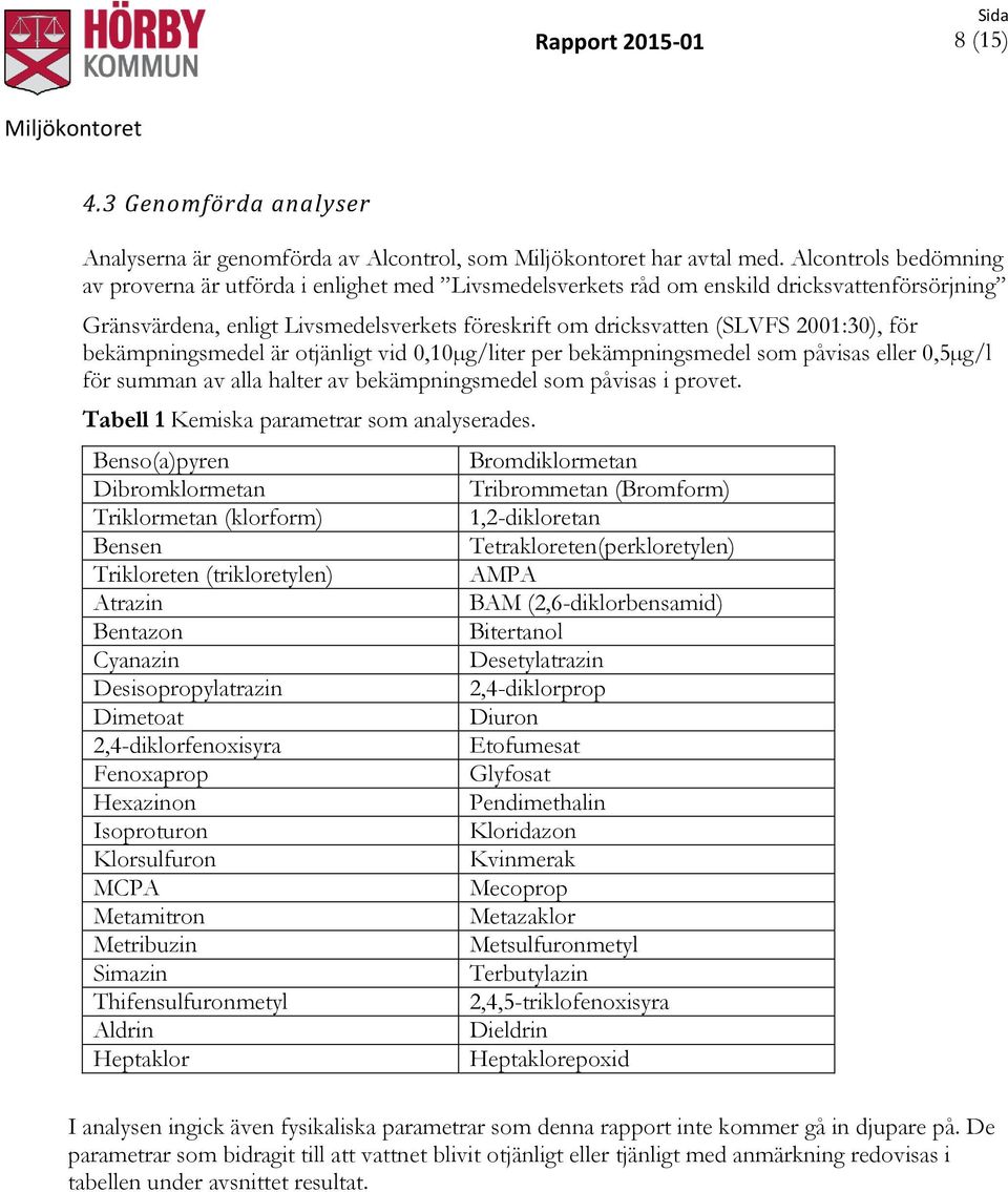 för bekämpningsmedel är otjänligt vid 0,10µg/liter per bekämpningsmedel som påvisas eller 0,5µg/l för summan av alla halter av bekämpningsmedel som påvisas i provet.