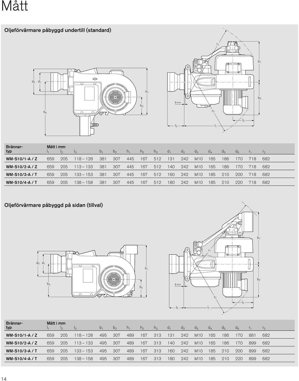 242 M10 185 210 200 718 682 WM-S10/4-A / T 659 205 138 158 381 307 445 167 512 180 242 M10 185 210 220 718 682 Oljeförvärmare påbyggd på sidan (tillval) b1 r1 d2 d1 h1 b2 h3 h2 8 mm r2 l2 l3 l1