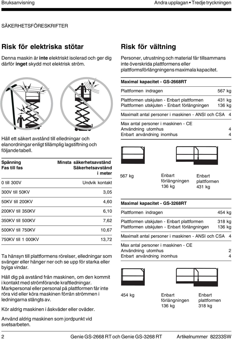 Maximal kapacitet - GS-2668RT Plattformen indragen Plattformen utskjuten - Enbart plattformen Plattformen utskjuten - Enbart förlängningen 567 kg 431 kg 136 kg Maximalt antal personer i maskinen -