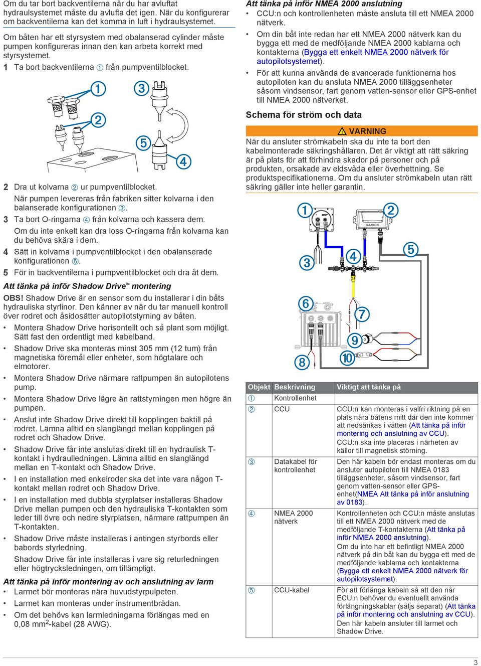 2 Dra ut kolvarna ur pumpventilblocket. När pumpen levereras från fabriken sitter kolvarna i den balanserade konfigurationen. 3 Ta bort O-ringarna Ã från kolvarna och kassera dem.