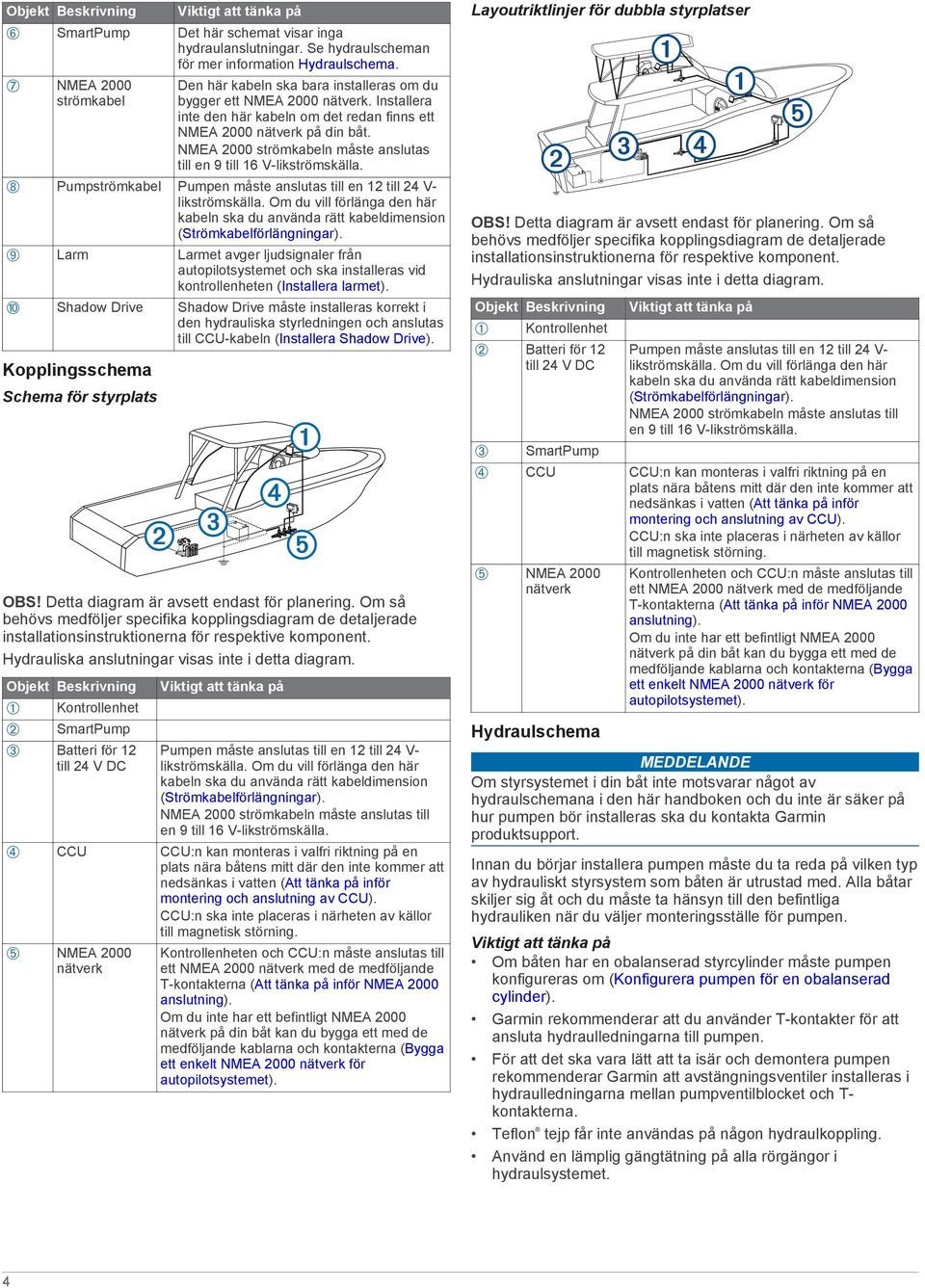 NMEA 2000 strömkabeln måste anslutas till en 9 till 16 V-likströmskälla. Ç Pumpströmkabel Pumpen måste anslutas till en 12 till 24 V- likströmskälla.