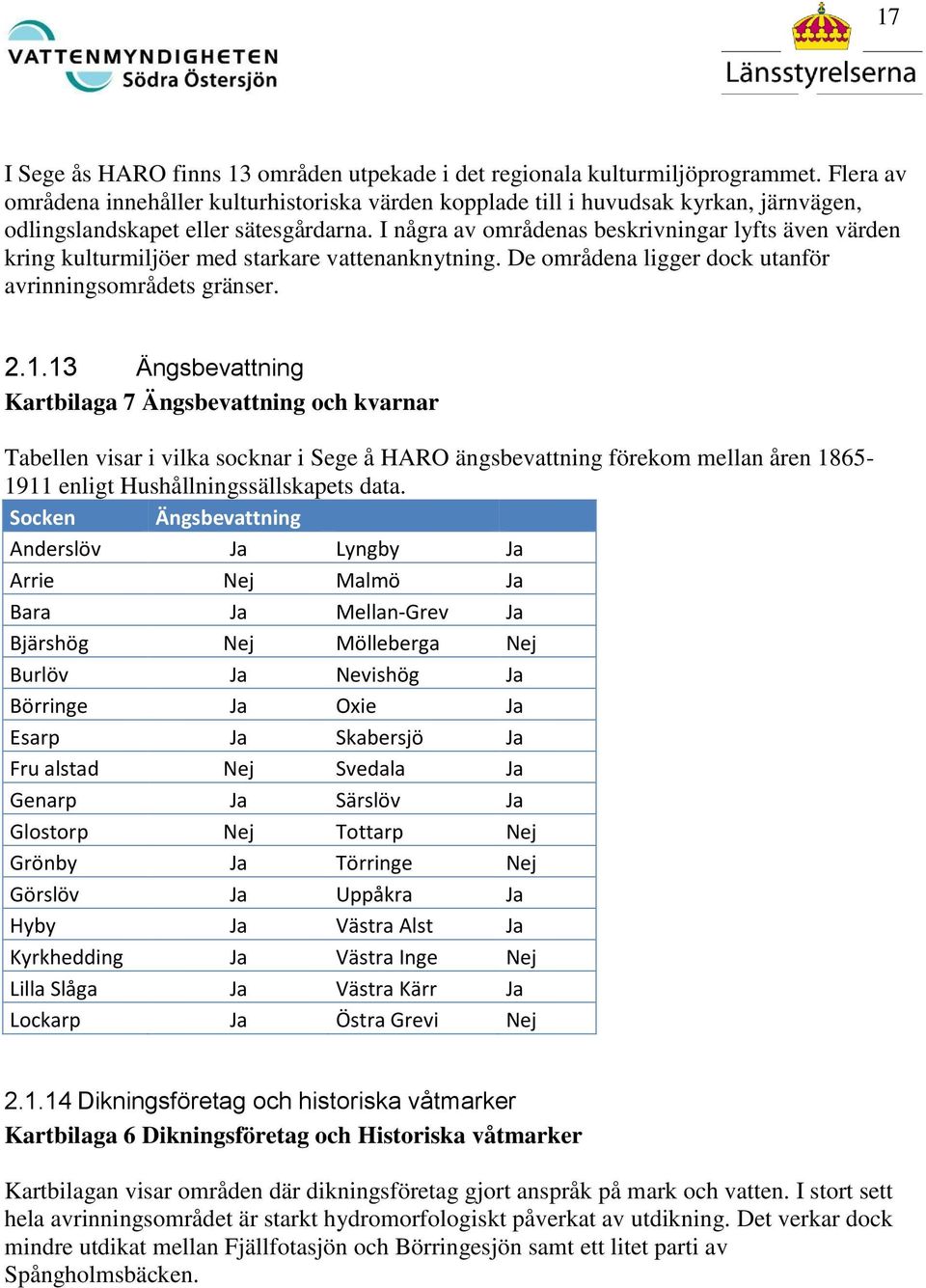 I några av områdenas beskrivningar lyfts även värden kring kulturmiljöer med starkare vattenanknytning. De områdena ligger dock utanför avrinningsområdets gränser. 2.1.