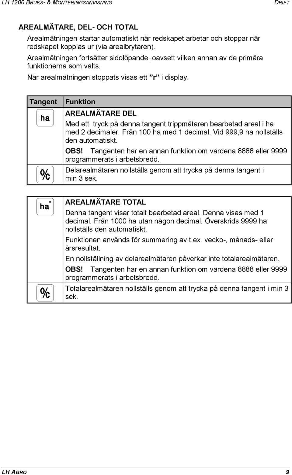 Tangent Funktion AREALMÄTARE DEL Med ett tryck på denna tangent trippmätaren bearbetad areal i ha med 2 decimaler. Från 100 ha med 1 decimal. Vid 999,9 ha nollställs den automatiskt. OBS!